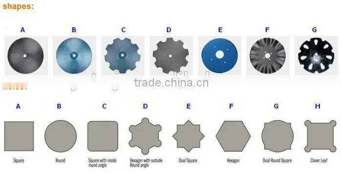 Customized heavy harrow parts thickening rome plough disc blades