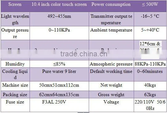 CE fat freezing cryo lipolysis machine with 3 different size handles