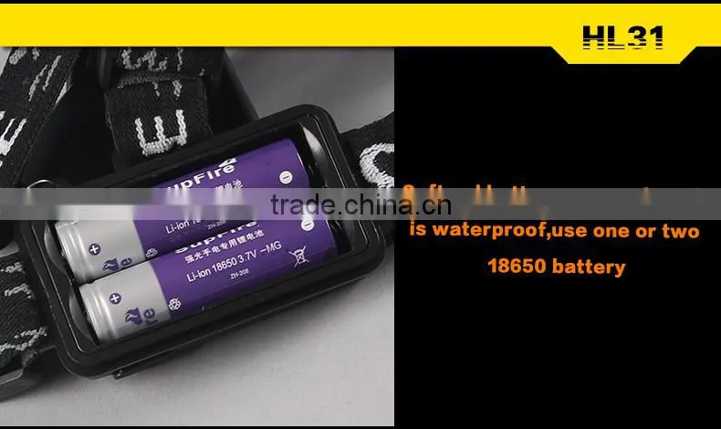 WaterProof 10W Powerful Headlamps