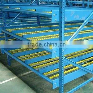 guangzhou factory custom carton flow rack