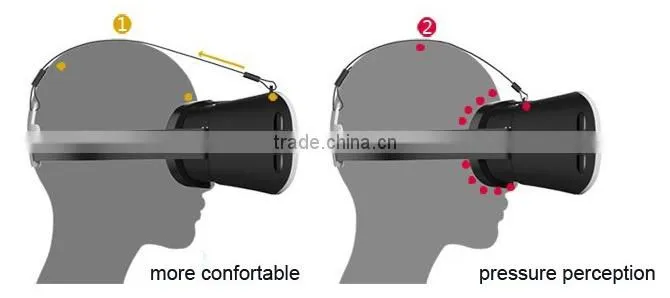 2016 hot-selling google cardboard Smartphone Headset Virtual Reality VR box 3d video glasses smart phone VR BOX