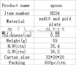 Spoon 2015 new beautiful fashional stainless steel spoon
