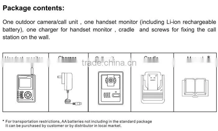 Hot Wireless 2.4 Inch TFT Screen Color Night Vision Video Intercom System