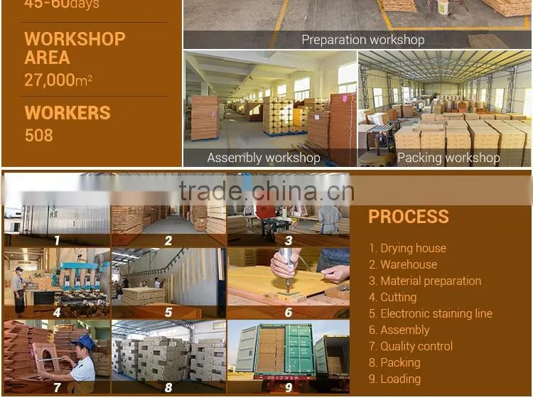 Quick Lead Customized Logo Printed Wooden Chicken Manufacturers Coop