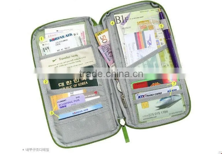 600D Polyester Travel Passport Holder/Credit Card Bag