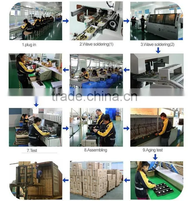 50A solar pv charge controller manufacturers price