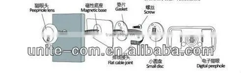 home appliances electronic door peephole with doorbell and eyehole function