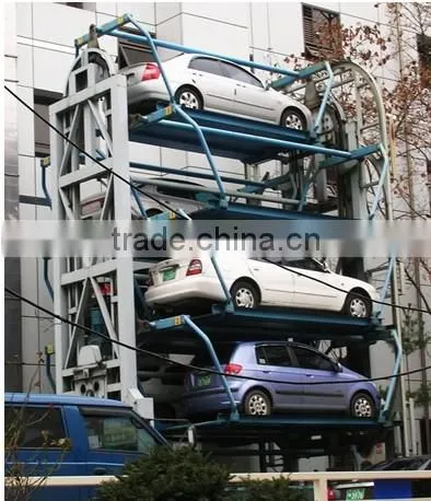 Automatic rotary car parking system