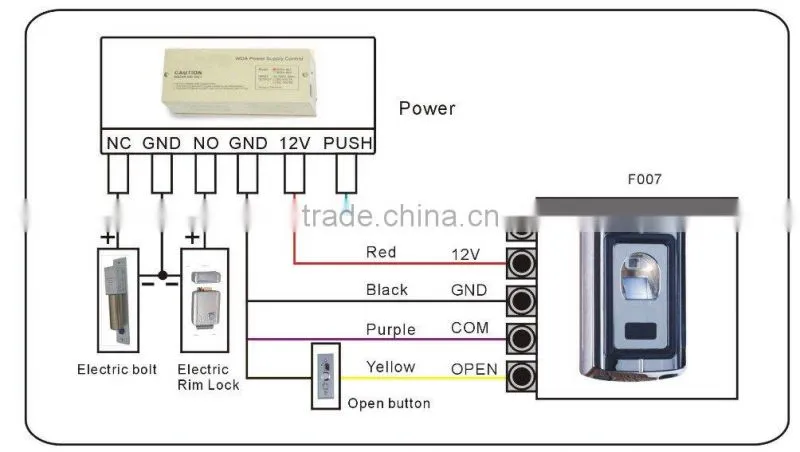 Stainless Steel biometric fingerprint RFID access control with IR Remote