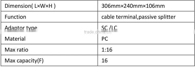 FTTH Fiber Optic Termination Box