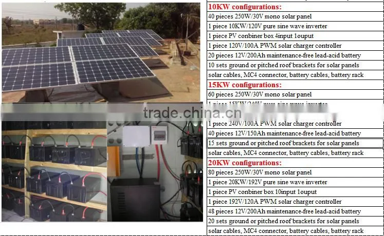 1KW 3KW 5kw solar panels kit 1KW 3KW 5kw complete set off grid solar system solar panel system 3000w