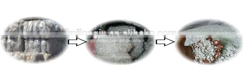 recycled plastic granule making machine for sale