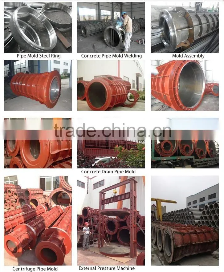 Concrete pipe machinery