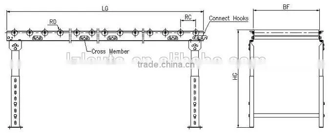 Gravity roller conveyor