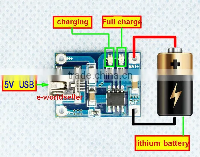 Mini USB 1A Lithium Battery Charging Board Charger module