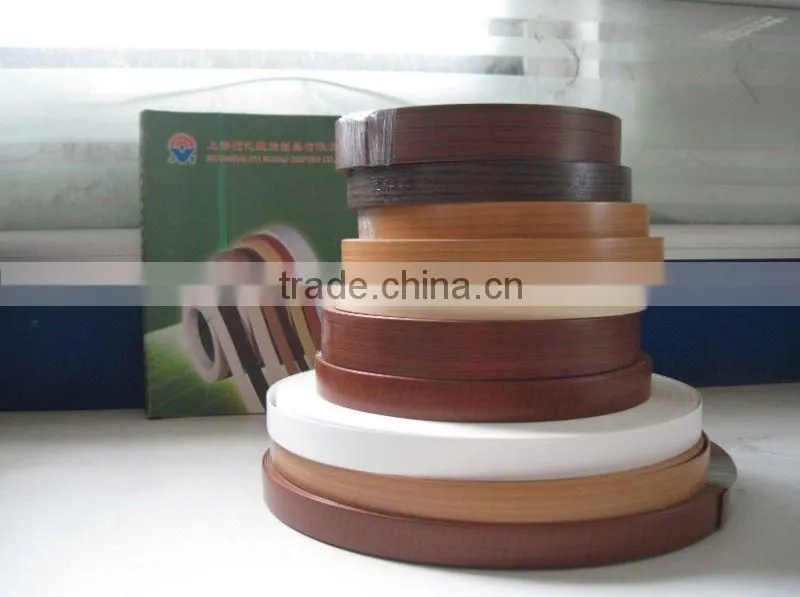 edge protection profile