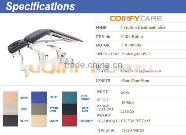 Coinfy EL05 Robin section treatment couch