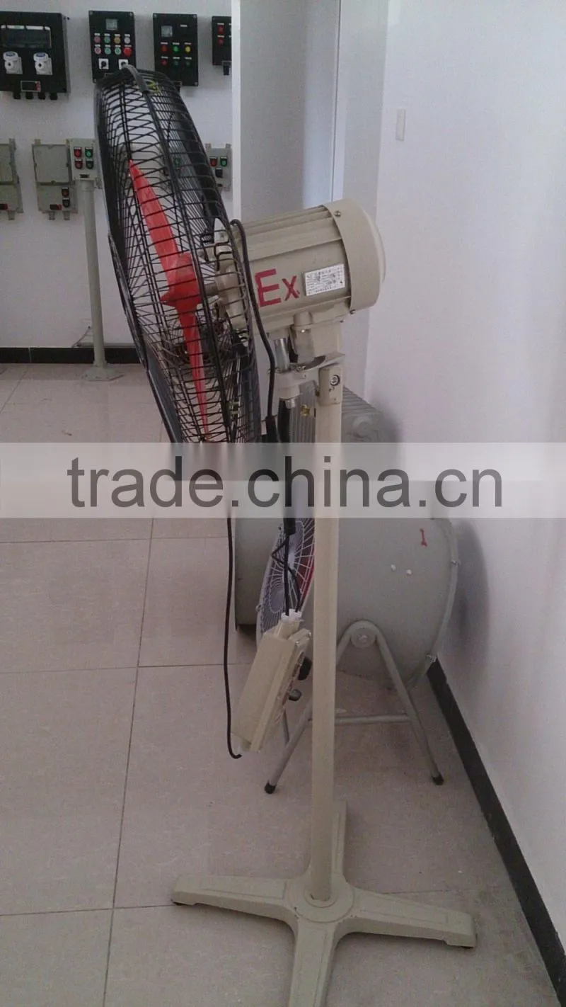 BTS- Professional Explosion proof Ventilator