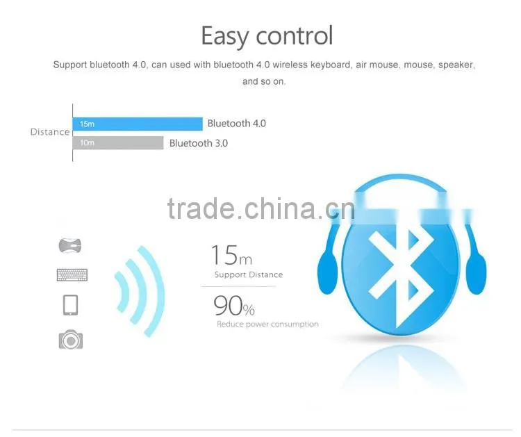 Roofull Wintel W8 Dual Intel Mini PC win10 Android 4.4 Z3735F Quad Core 64Bit TV Box 2G/32G Bluetooth 4.0 W8