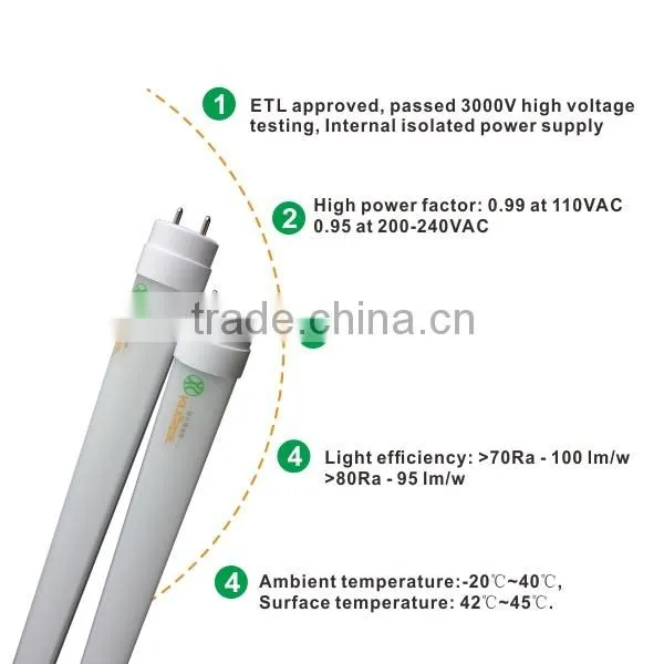 CE 18w full plastic LED tube 1200mm, wholesale price led tube8