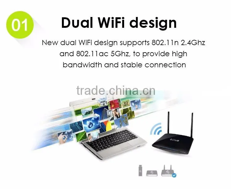 EZCast Pro Box ez cast wireless display dongle support split display up to 4 different sources