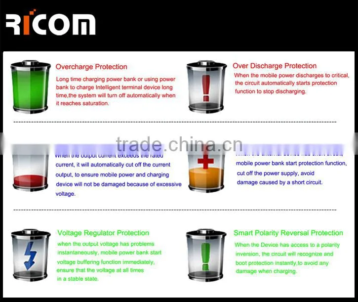 2016 Advertising Portable Power Bank 20000Mah,Mobile Power Bank 10000Mah,Menu Holder Restaurant-PB835G--Shenzhen Ricom
