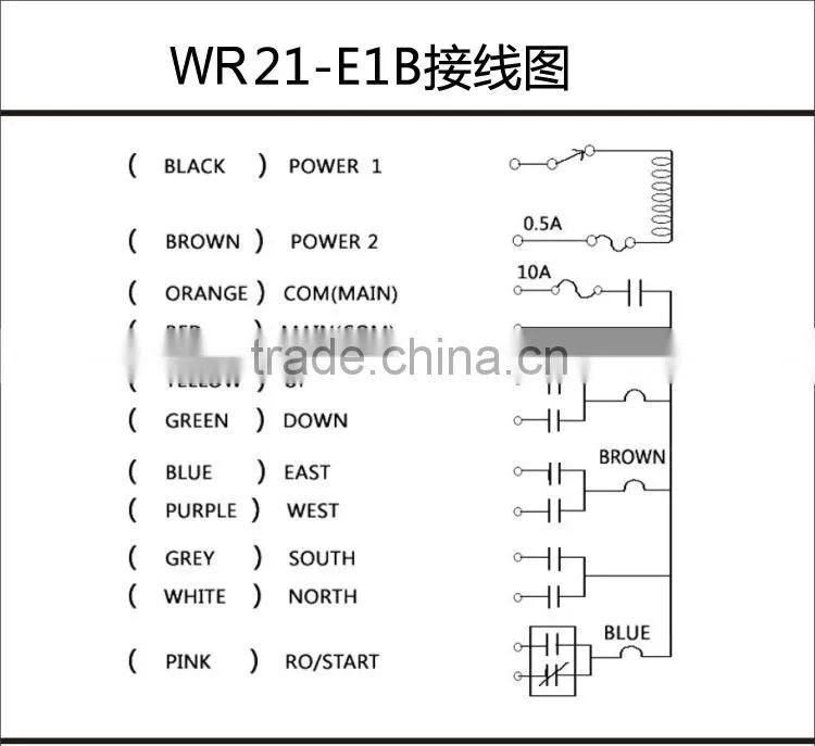 A++ radio remote control for hoist Industrial Wireless Remote Control manufacturer China supplier