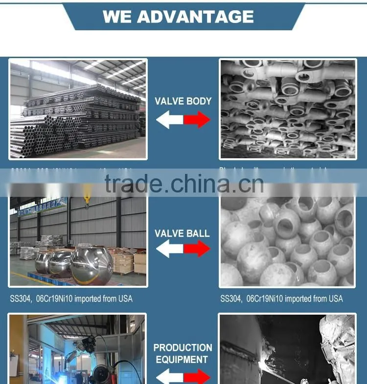 Knife Gate Valve with price