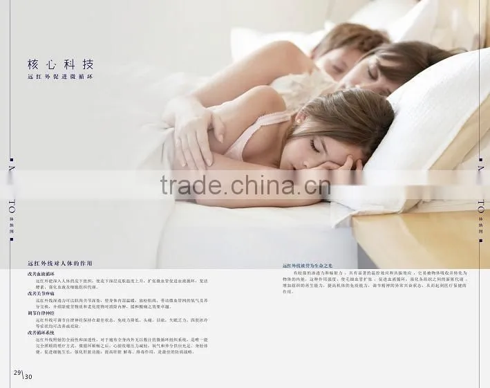 Mattress topper,mattress cover,mattress protector