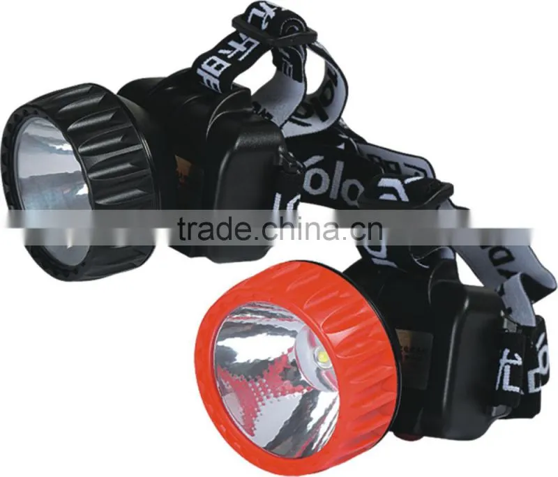 Super Capacity LED Headlamp
