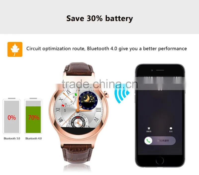 2016 New S3 Bluetooth Smart Watch Wrist Smartwatch APK For Apple Android Smartphone Men Women Wristband Wristwatch
