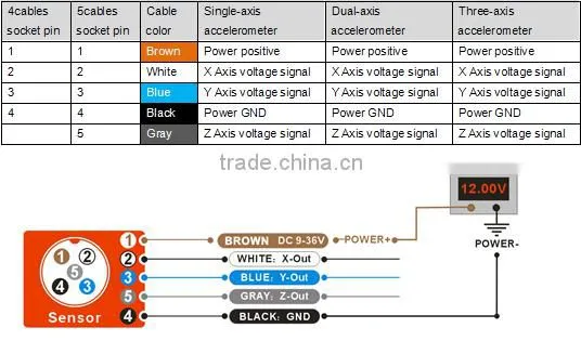 Tri-axis Accelerator Meter Analog Output Optional Measuring Range