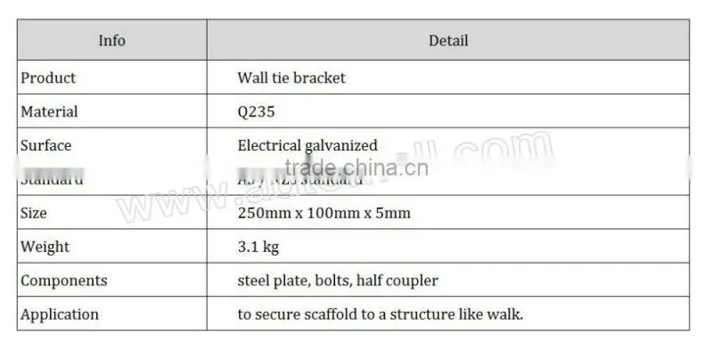 High Quality Galvanized Steel Scaffolding Kwikstage Wall Tie Bracket