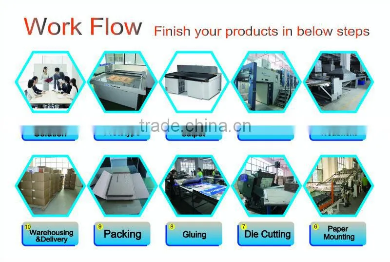 Hot Sale Revolving Led Lights Pegboard Counter Display With Hooks