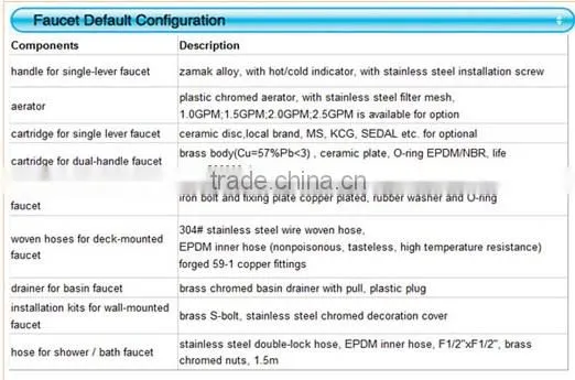 2014 Taizhou hand held shower holder