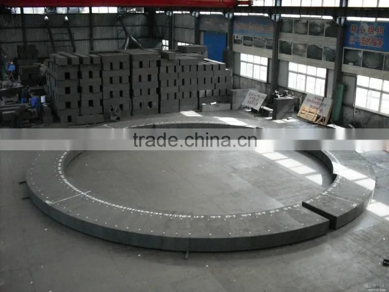 factory price SIC Silicon carbide brick