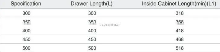 Soft closing slider drawer YD-HG309