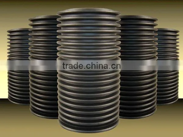 Made in Jiaozhou PE double wall corrugated pipe extruder/production line/machinery