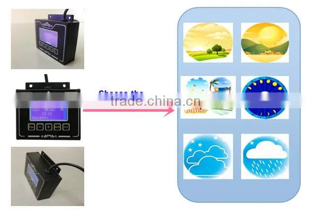 2014 Hot selling! 72inch/6ft led vivid color/thunder storm aquarium light for fresh water fish tank USA fish distributor wanted
