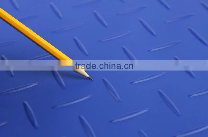 Qingdao 7King eco-friendly can recycle pvc floor mat for garage