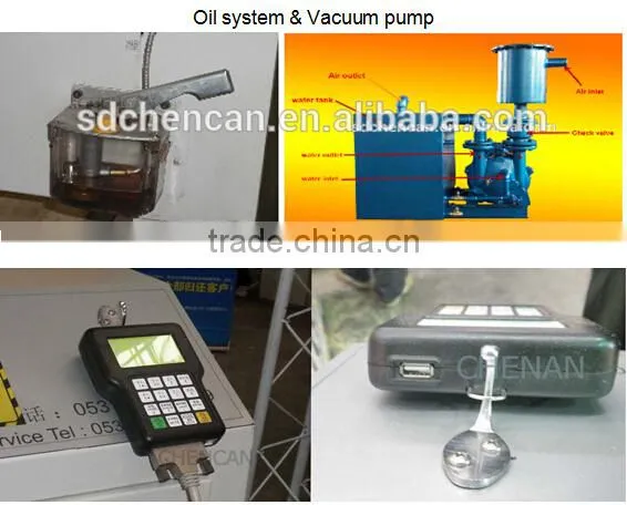 multi function plain and round woodworking machine CC-M1325AG