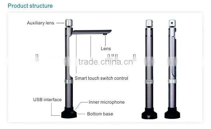 portable desktop multi-media visualizer document camera