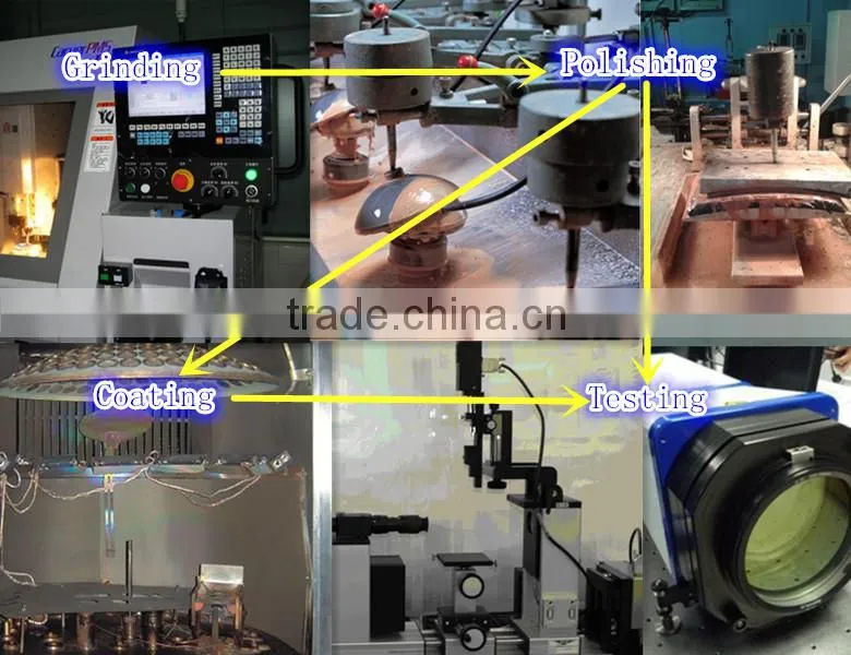Cylindrical Lens, BK7 Rod Cylindrical Lenses, Fused Silica Rod Cylinder
