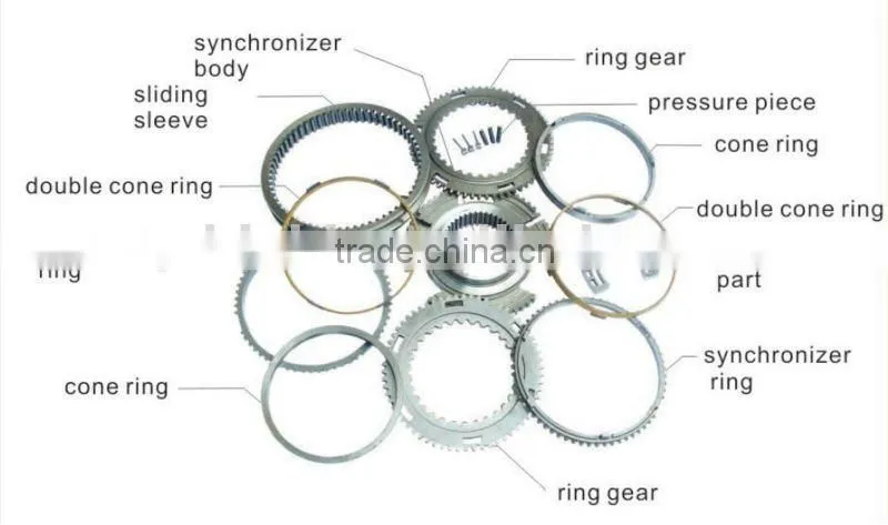 ZF Gearbox Pressure Spring 156.140/CEI