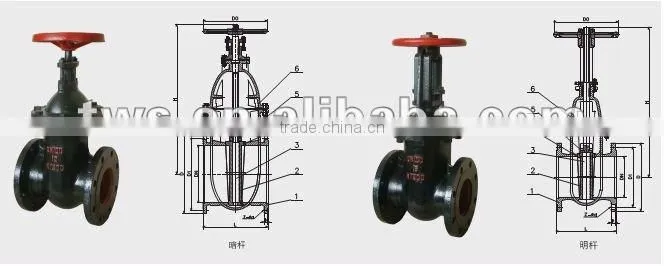 DN40-DN600 PN1.0/1.6MPa Fire Water Gate Valve