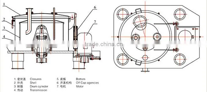 Low price and large capacity industrial centrifugal extractor made in China
