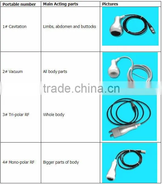 2014 best price and most effective cavitation vacuum slimming machine