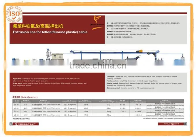 striping extruder