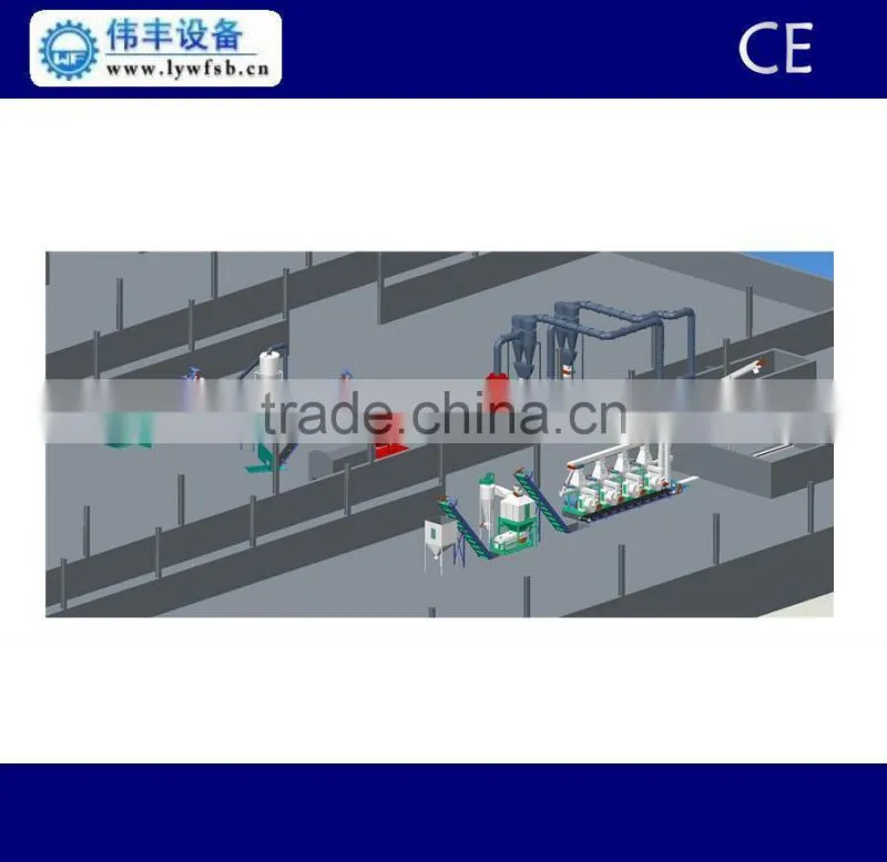 Low price of wood pellet making machine hot sale in Thailand/Malaysia/Vietnam/India