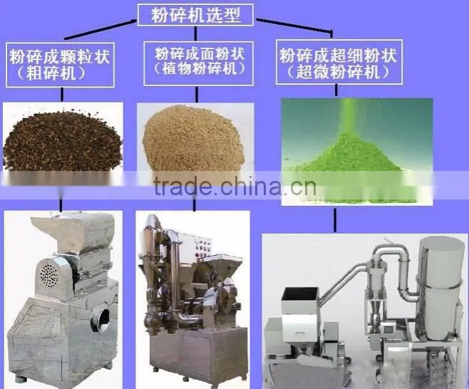 pepper processing machine